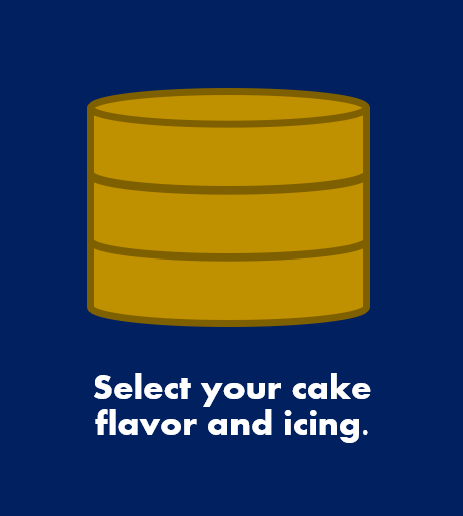 Select Your 6-inch 3-Layer Cake Flavor and Icing